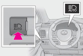 Lexus NX. Operating the lights and wipers