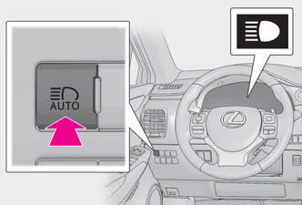 Lexus NX. Operating the lights and wipers